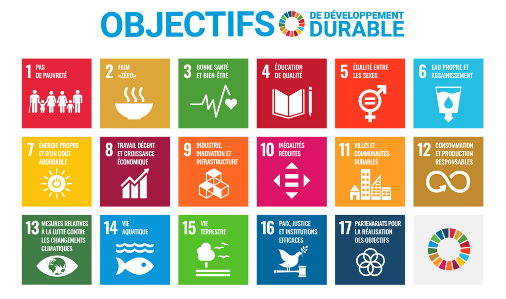 17 Objectifs Développement Durable