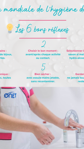 🔵5 mai – Journée mondiale de l’hygiène des mains🔵