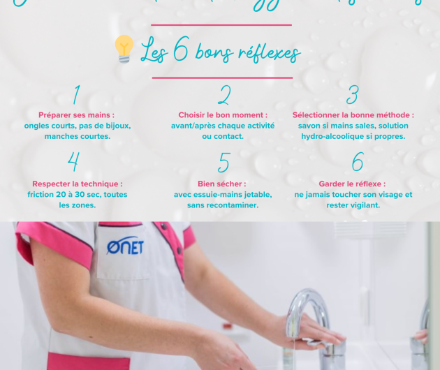 🔵5 mai – Journée mondiale de l’hygiène des mains🔵